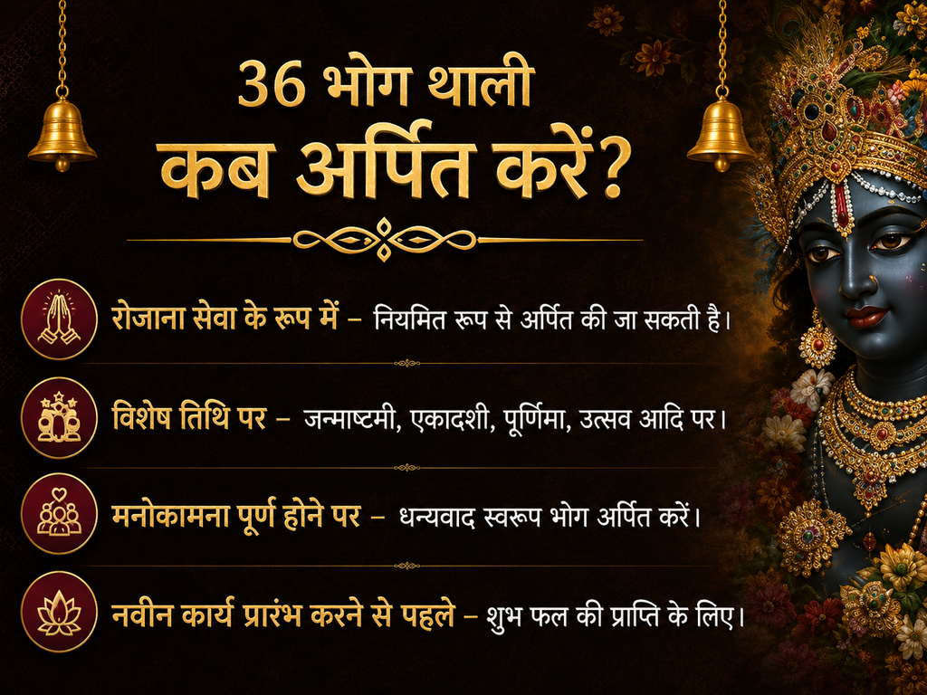 बाँके बिहारी 56 भोग – दिव्य राजभोग